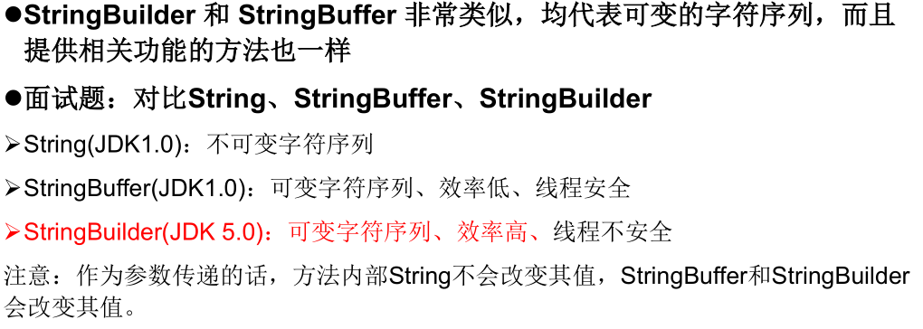 java字符串类型有哪些种类