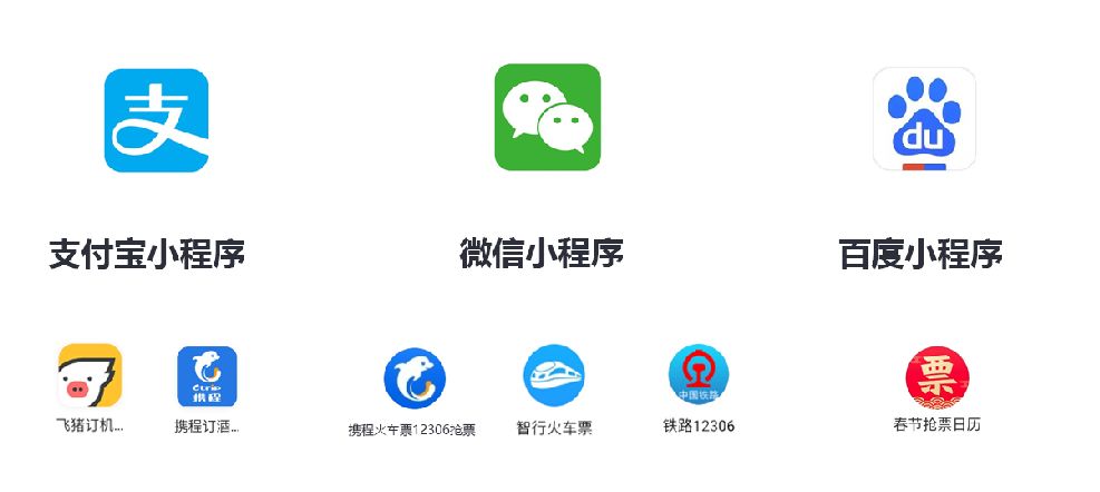 如何将Discuz与支付宝小程序集成？