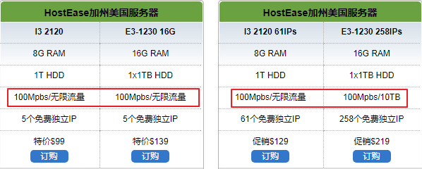 便宜的海外服务器  第1张