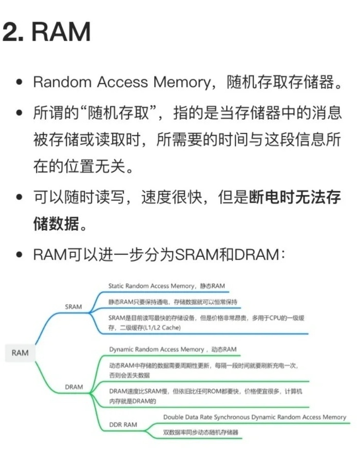 rom是指什么  第1张