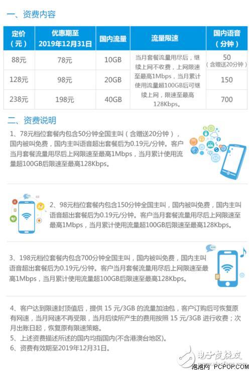 中国移动怎么买流量-移动用户买流量方法指南  第1张