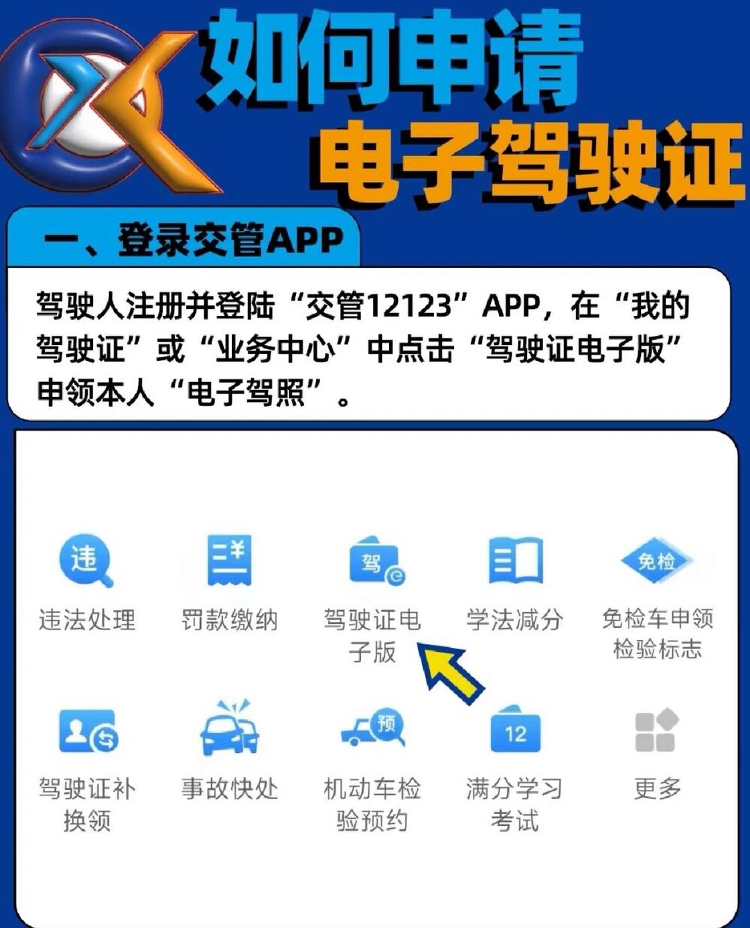 电子版驾驶证怎么申请-交警12123电子驾驶证申请方法介绍