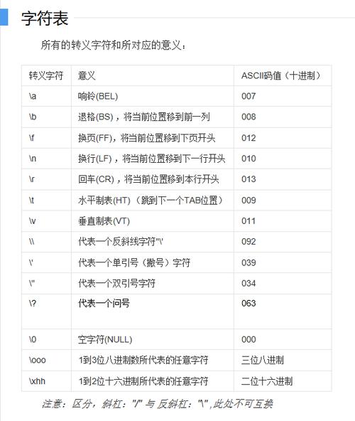 c语言字符长度怎么算  第1张