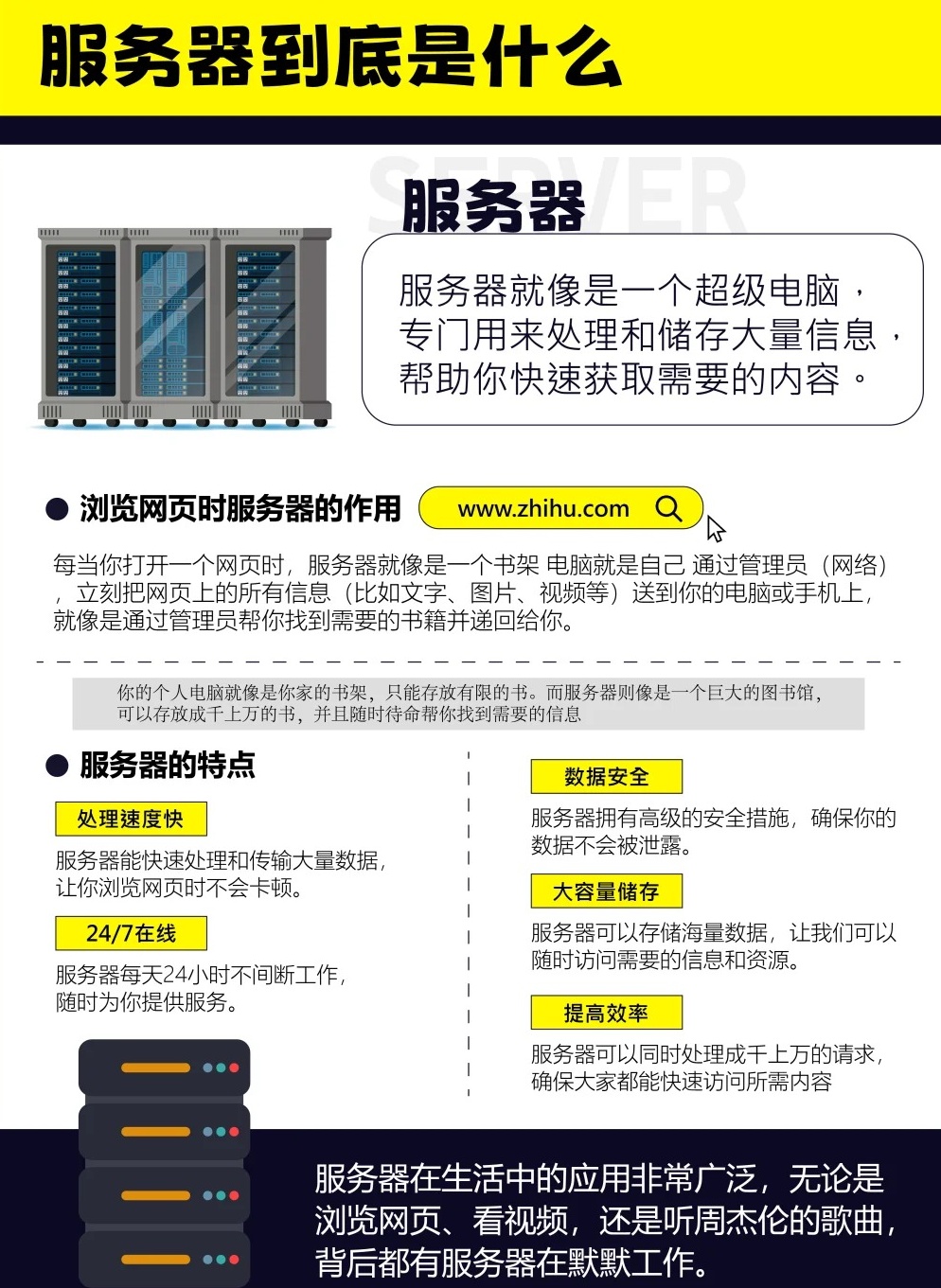 应用服务器登陆方式是什么意思