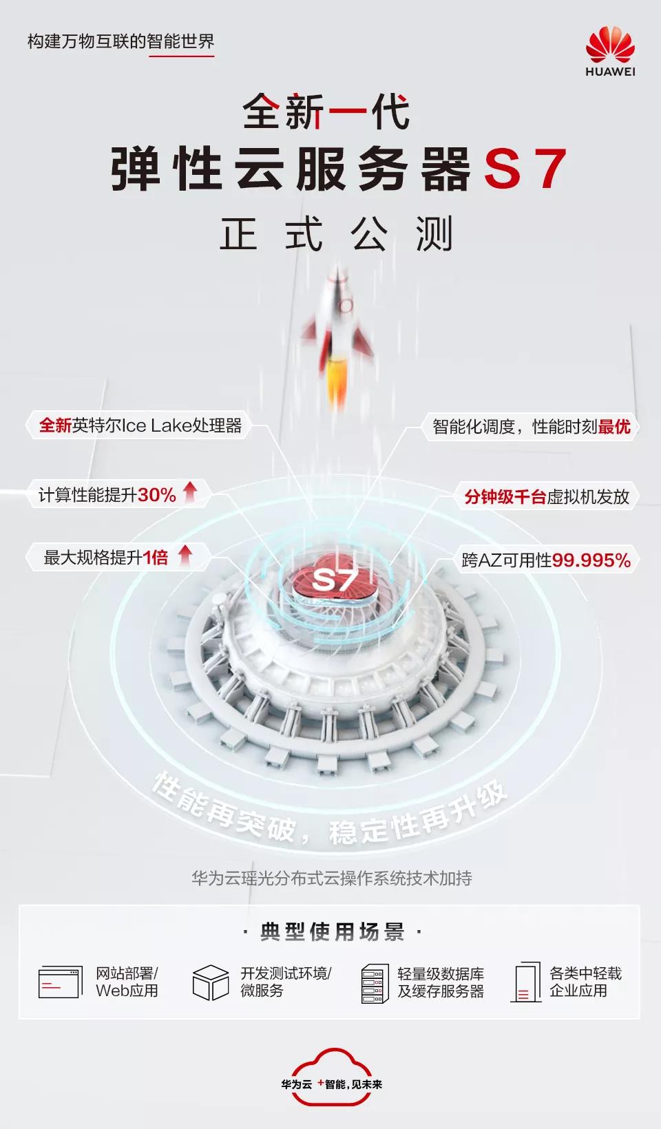新一代通用型云服务器S7的特性和优势  第1张