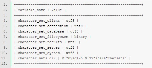 如何正确设置MySQL数据库的字符集？
