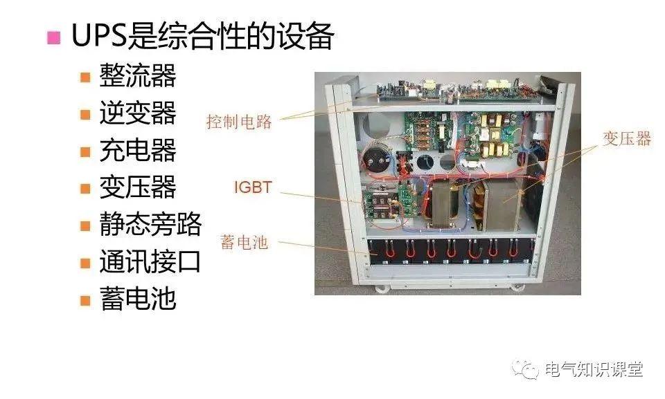 ups电源的作用是什么？