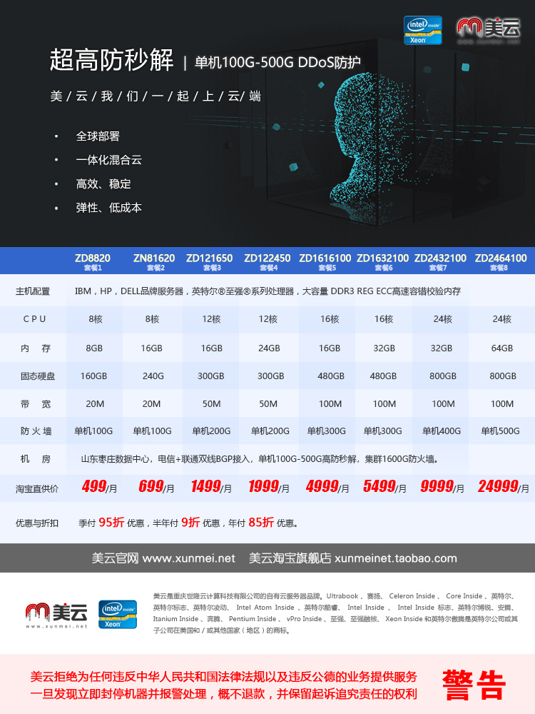 800g高防服务器多少钱  第1张