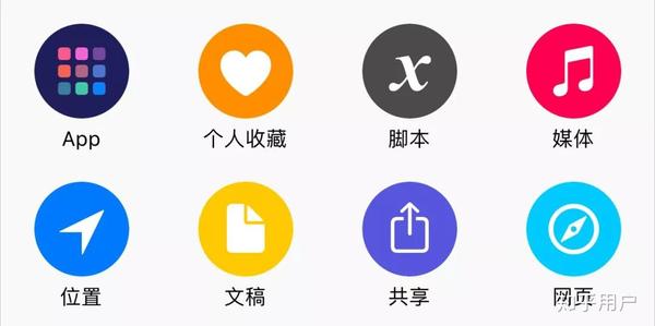 app全称是啥  第1张