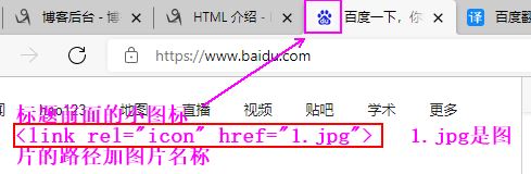html中如何等比例缩下图片