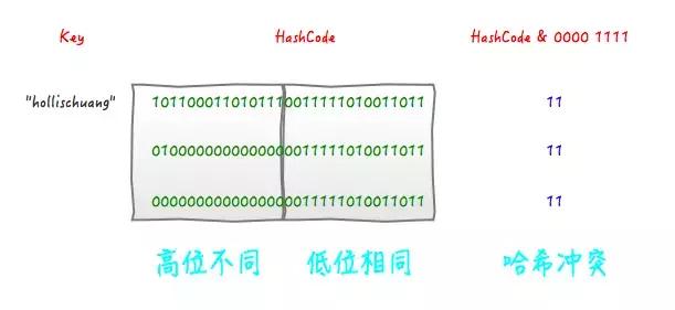 为什么只有 nt hash  第1张