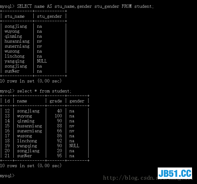 如何使用MySQL中的SELECT语句为字段设置别名？