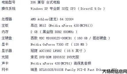 奇迹配置  第1张