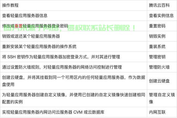 台湾游戏服务器如何隐藏真实IP？隐藏IP的方法是什么？