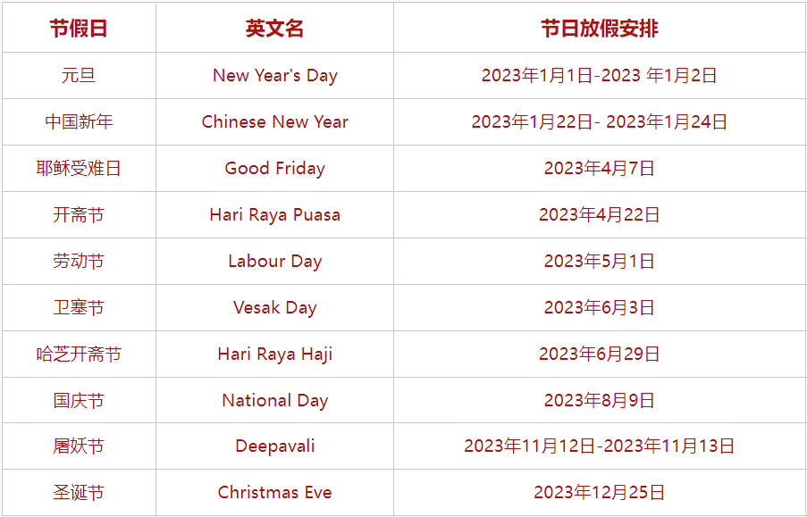 FXTRANSIT-日本/香港/新加坡/VPS新年特惠/85折起