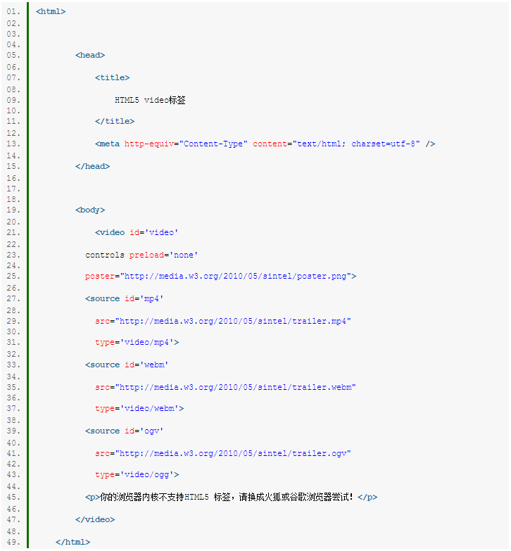如何使用html5标签  第1张