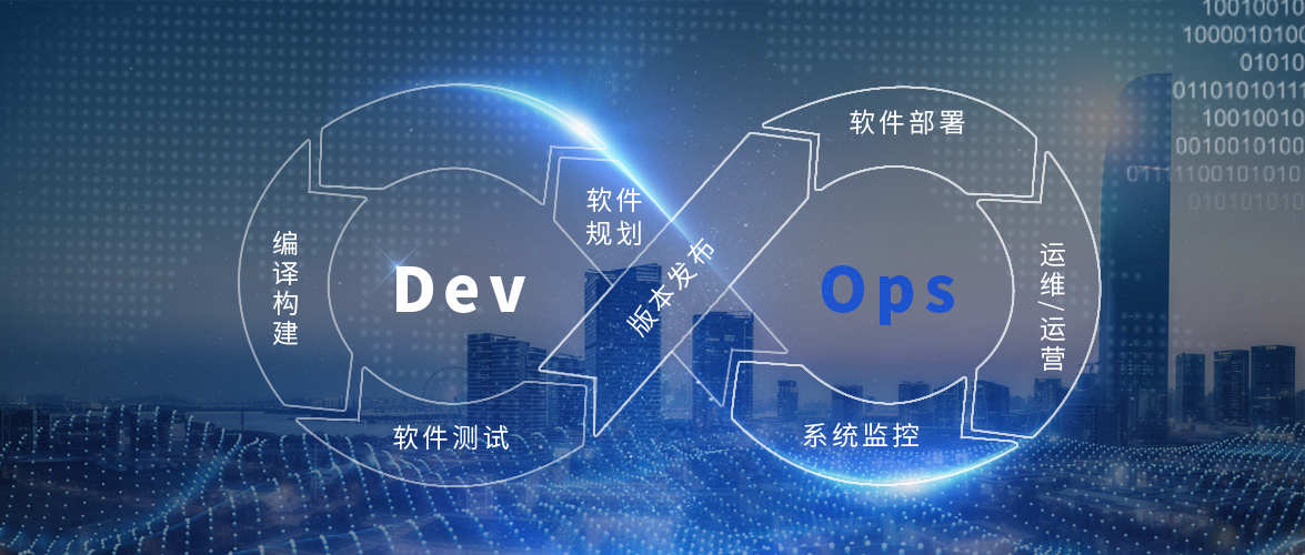 从蓝鲸视角谈devops  第1张