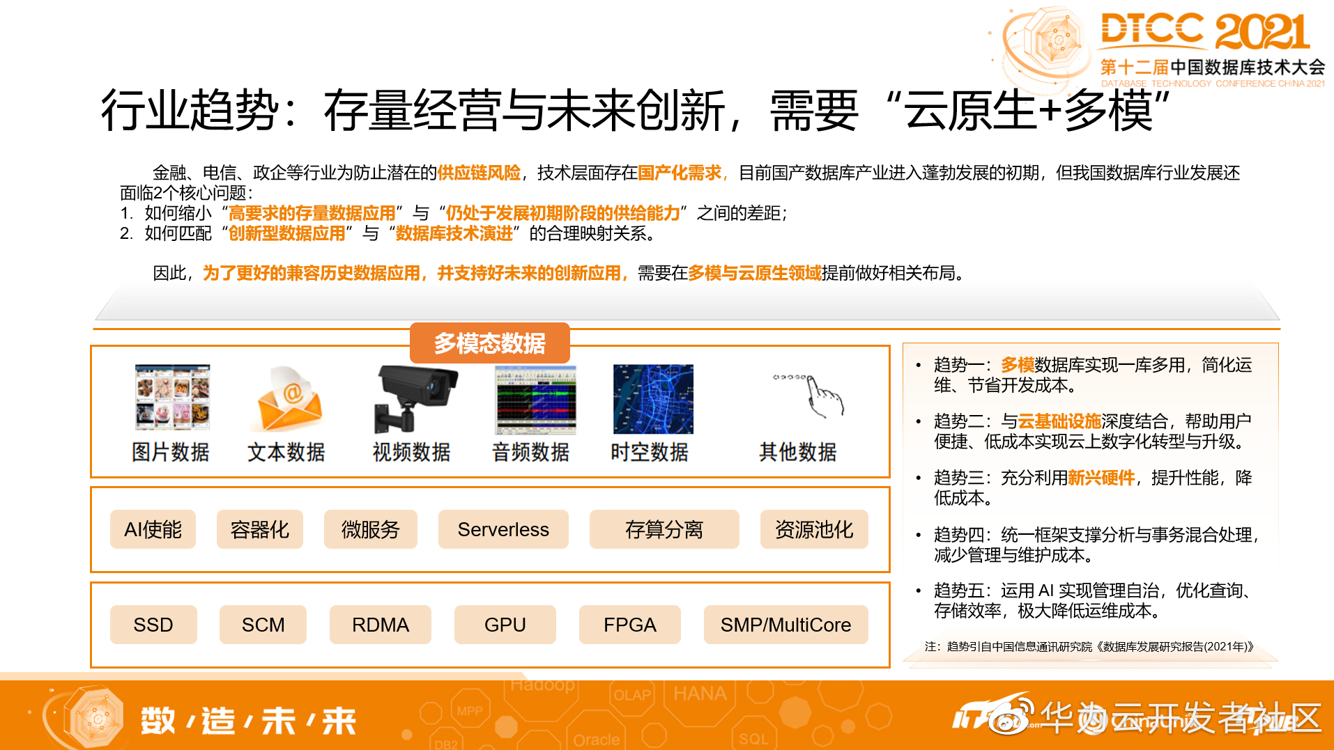 2025年服务器与数据库名称优化选择及最佳实践推荐