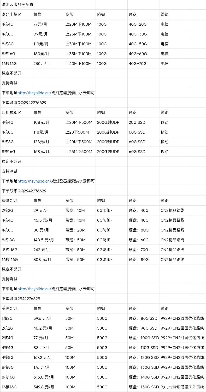 服务器选配指南  第1张