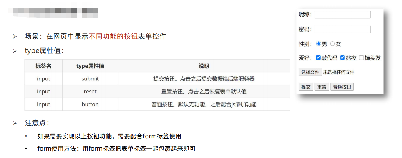 html如何让表单按钮有样式  第1张
