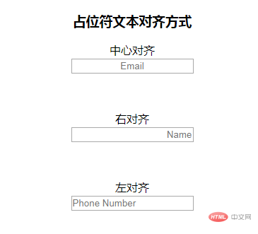 如何在html中实现右对齐  第1张