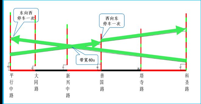 高速稳定的500m带宽VPS，助力网站飞速运行！ (500m带宽vps)