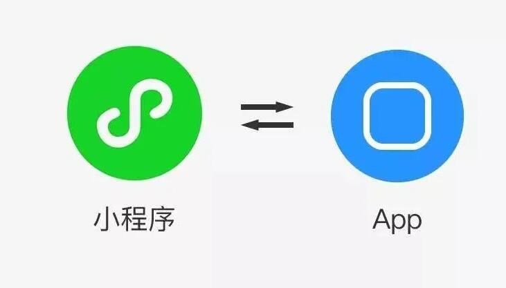 微信小程序是什么工具开发  第1张