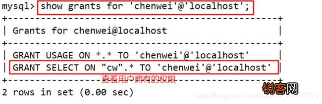 MySQL数据库中的双写指的是什么操作，而删除按钮在数据库管理系统中具体代表哪种操作？