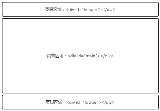html5标题如何变成蓝色  第1张