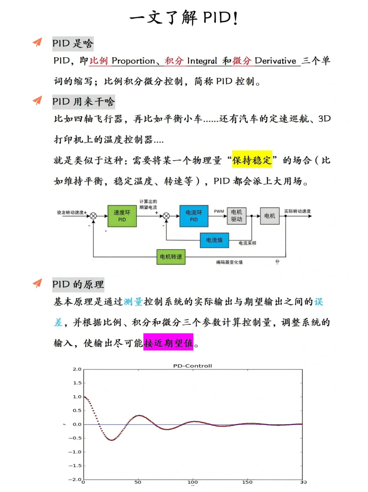 PID是指什么  第1张