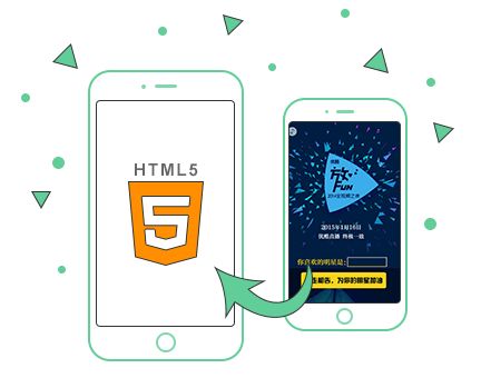 如何区分html h5  第1张