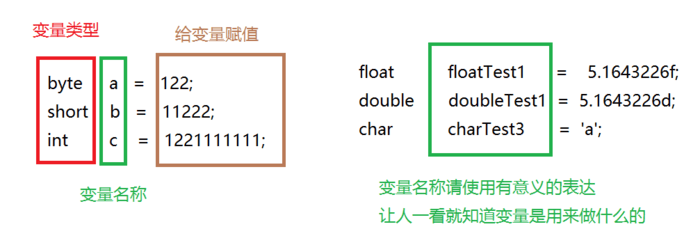 interger变量可存的最大整数是多少？