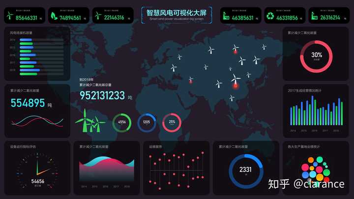 FineBI在Linux环境下有哪些独特优势？  第1张