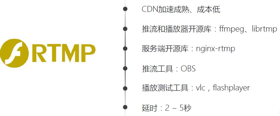 cdn rtmp 网速  第1张