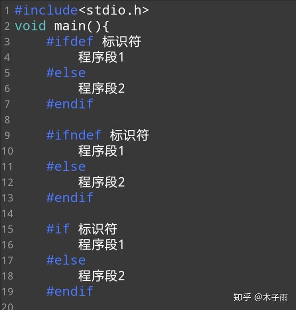 c语言中多个源文件怎么编译