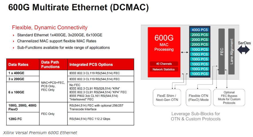 IncogNET : 3$/月/荷兰/1C0.5G15G硬盘/10TB流量/1Gbps端口/疏忽DMCA  第1张