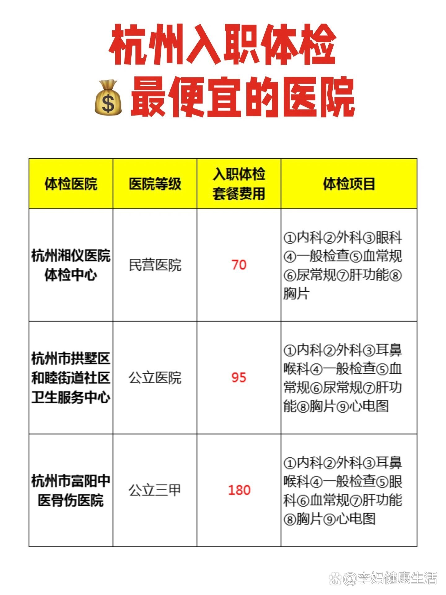杭州建设网美女要多少钱检查一下的简单介绍  第1张