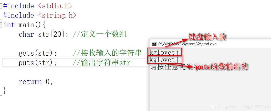 c语言字符串怎么传入函数