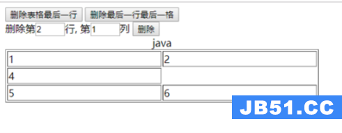html如何删除所有行