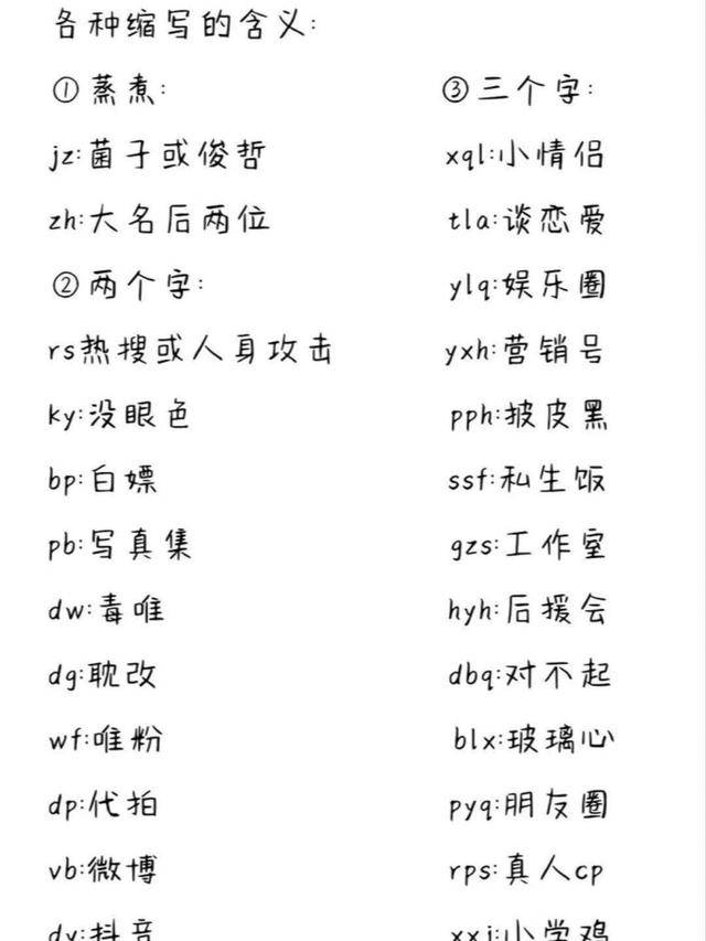 为什么群名会有敏感词汇