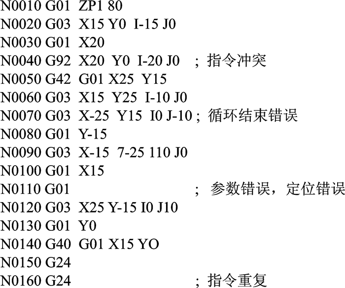 nc语言程序怎么写