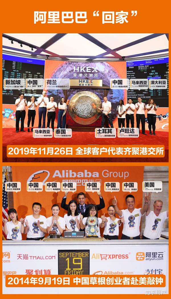 阿里巴巴香港站