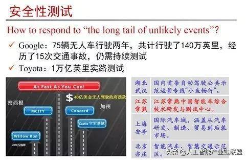 人为什么要做安全测试  第1张