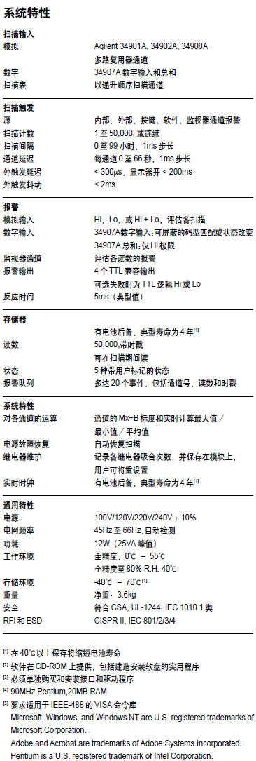 34970a报错代码  第1张