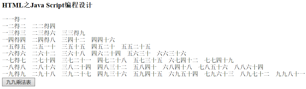 html99乘法表图如何做