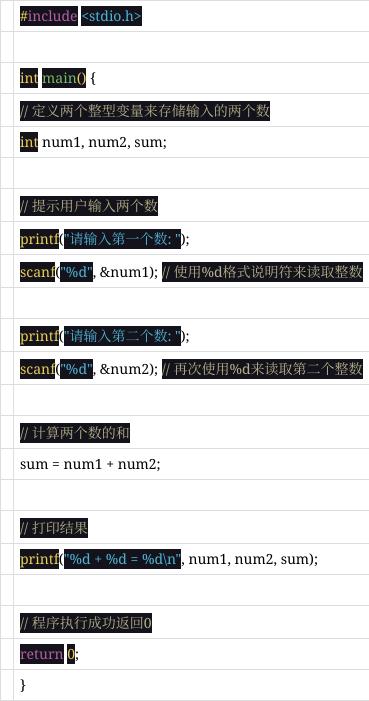 c语言怎么打印数组中的数据类型  第1张