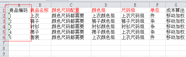 excel表格为什么打开是属性  第1张