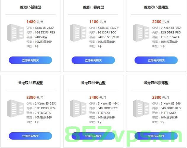 如何挑选合适的二手个人学习服务器？  第1张