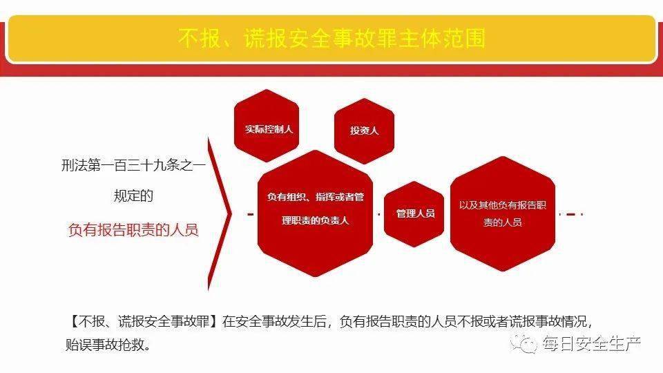 安全规则不生效_为什么配置的安全组规则不生效？  第1张