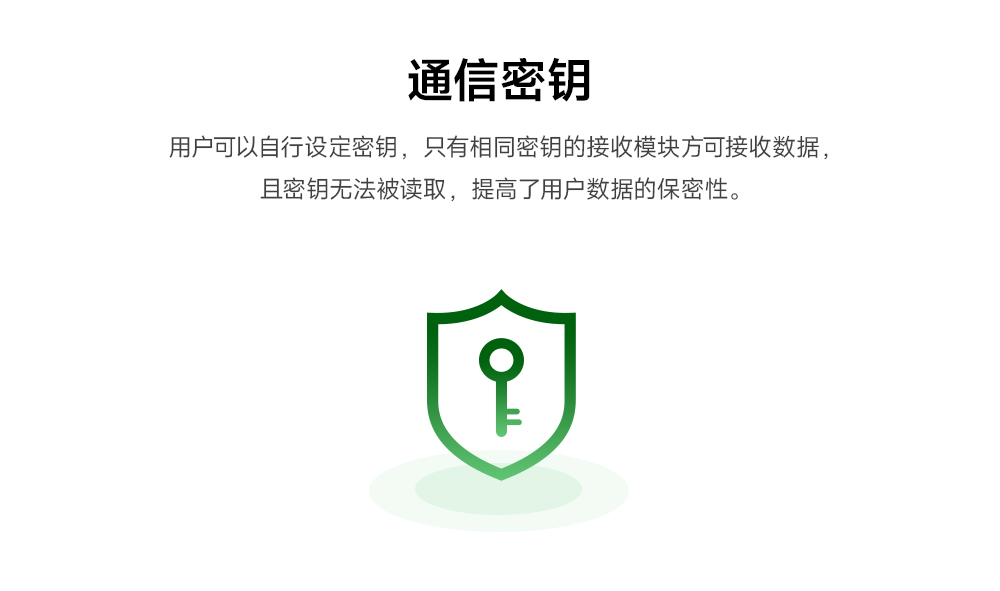 漫道科技短信平台，如何轻松获取并使用短信应用接入密钥？